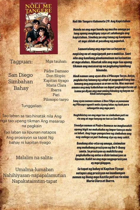 kabanata 29|Noli Me Tangere Kabanata 29: Ang Kapistahan (Buod at Aral).